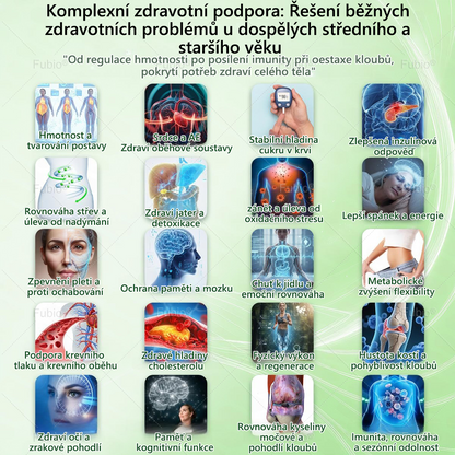 💐Gratulujeme! 🎉 Dnes jste náš 500. zákazník a získáváte speciální nabídku: druhý produkt se slevou 50 %!