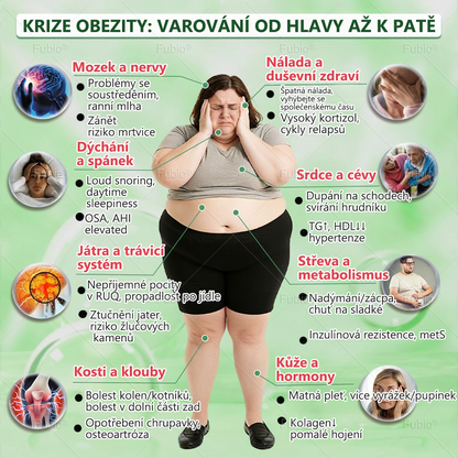 💐Gratulujeme! 🎉 Dnes jste náš 500. zákazník a získáváte speciální nabídku: druhý produkt se slevou 50 %!